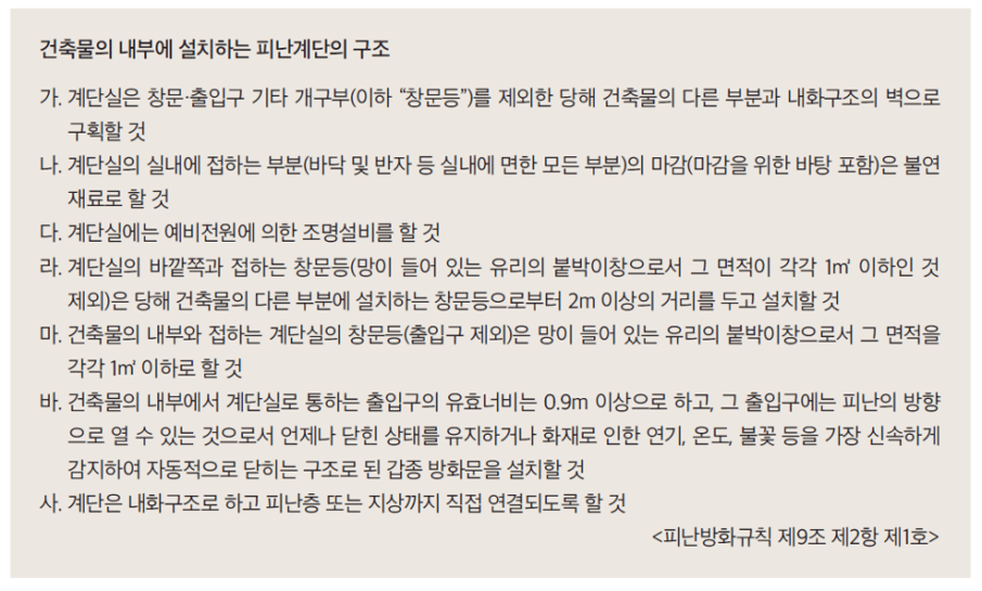 건출물의 내부에 설치하는 피난계단의 구조