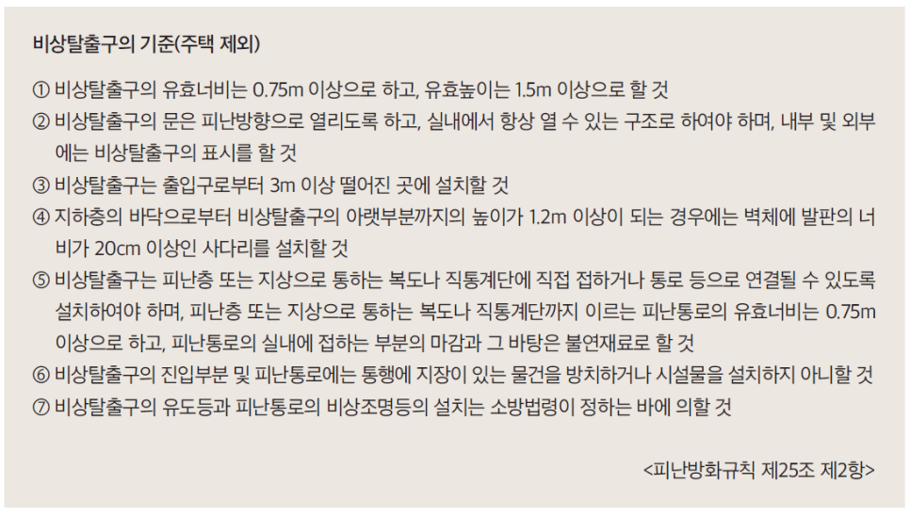 비상탈출구의 기준(주택 제외)
