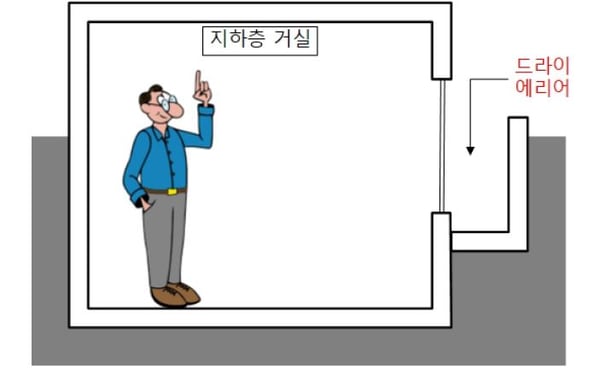 드라이 에어리어