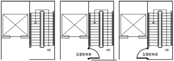 매층마다 구획