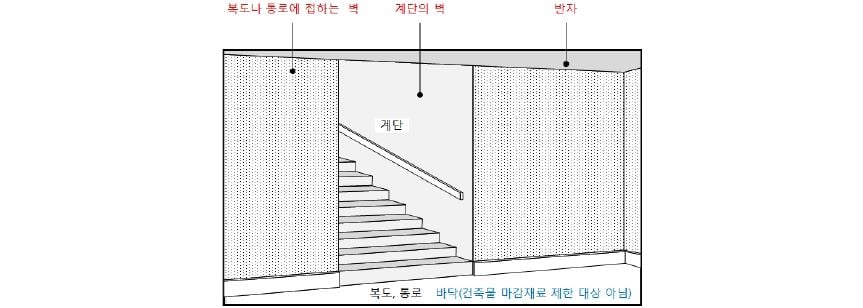 건축법30-2