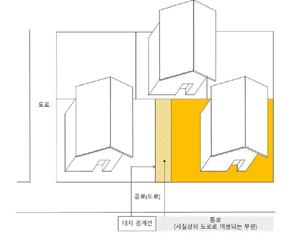 건축법37