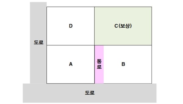 건축법41