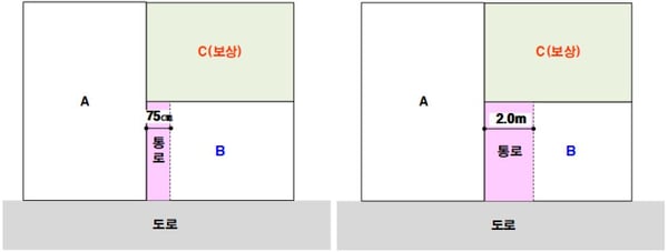 건축법44