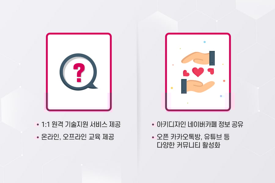 캐드기술지원
