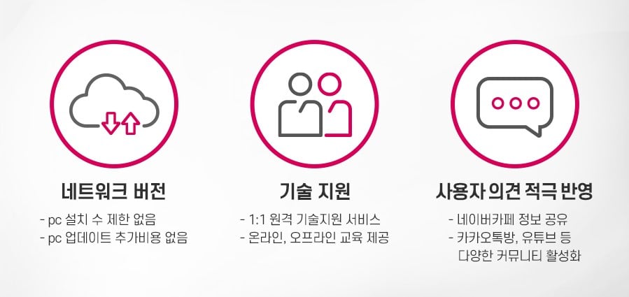 마이다스캐드 아키디자인
