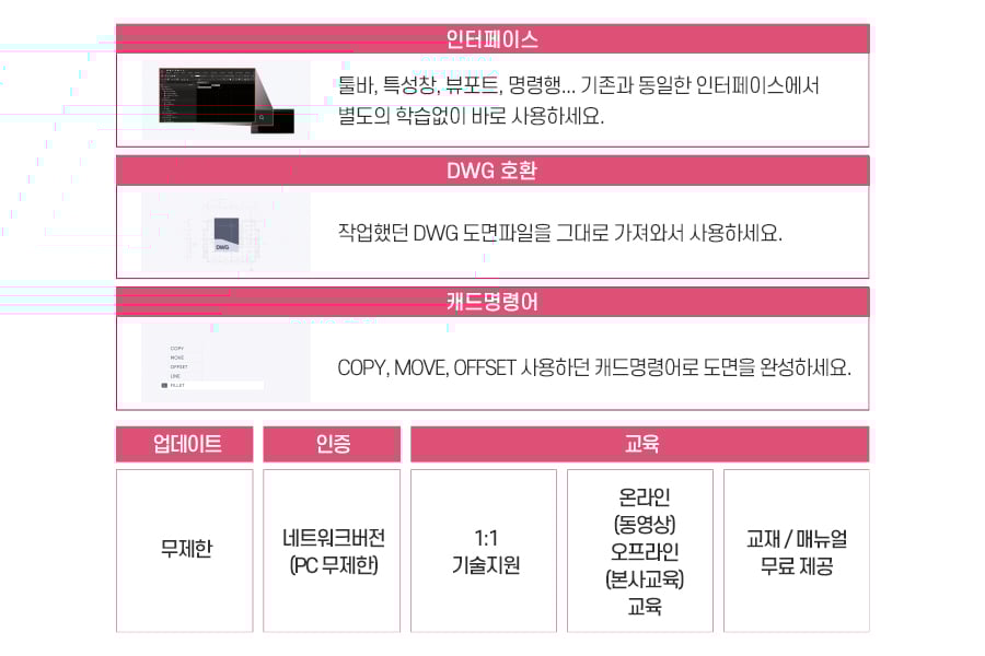 마이다스캐드 아키디자인