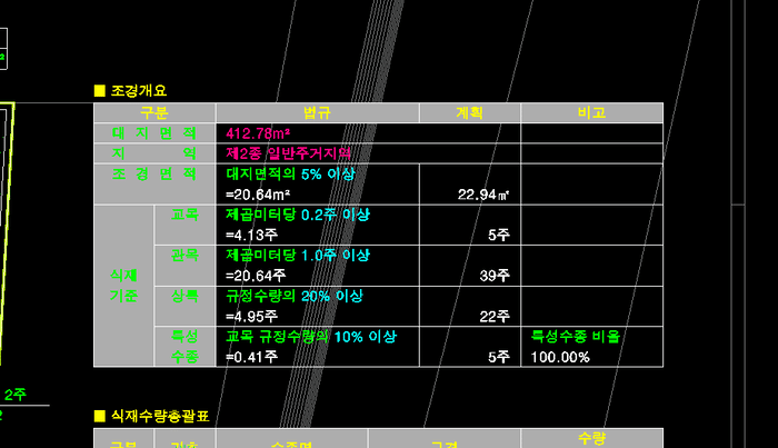 캐드 객체 가리기