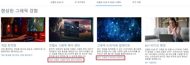 INTEL IRIS XE