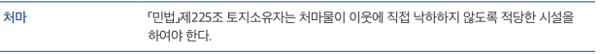 처마