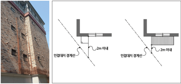 차면시설