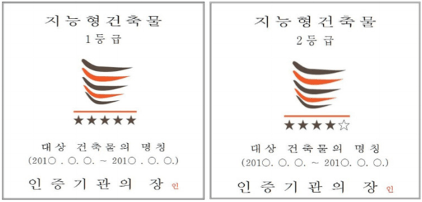 지능형건축물 인증명판