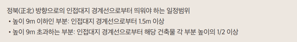 정북방향으로의 인접대지 경계선으로부터 띄워야 하는 일정범위