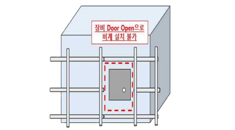 기계•설비 조작 불가 사례