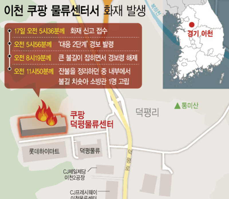 이천 쿠팡 물류센터 화재 발생 그림