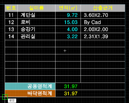 캐드(CAD) 면적 산출표의 기준점이 되는 왼쪽 아래 모서리