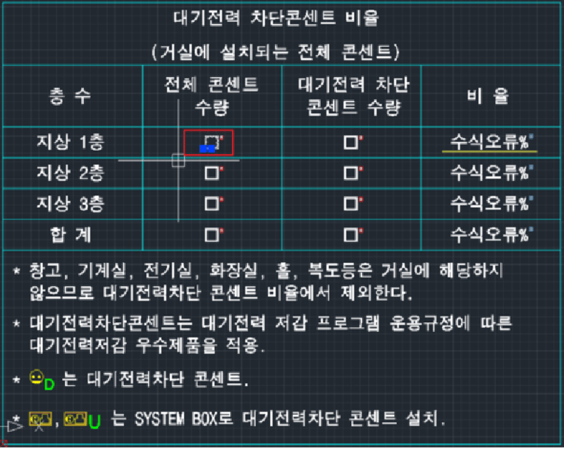 전체 콘센트 수량 정보태그 박스 선택