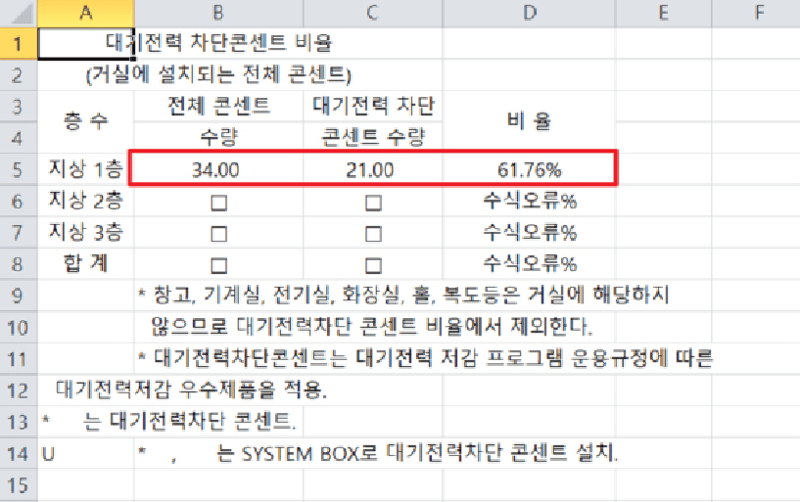 내보내기 된 엑셀 파일 확인