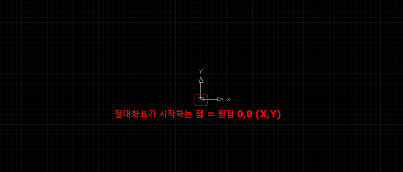 캐드 절대좌표가 시작되는 점 = 원점