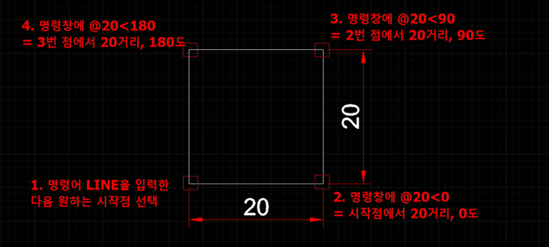 캐드(CAD) 극좌표를 이용한 정사각형 만들기