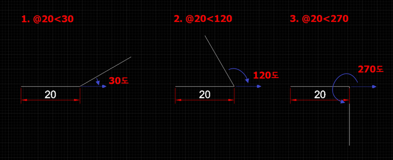 캐드(CAD) 극좌표를 이용한 다양한 도형 예시