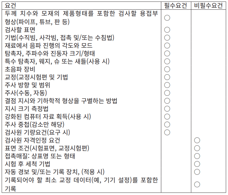 초음파 탐상검사