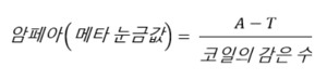 자화절차