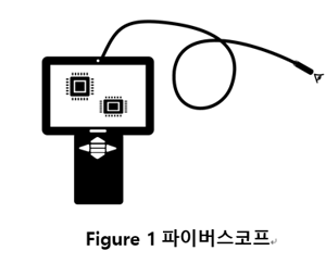 파이버스코프