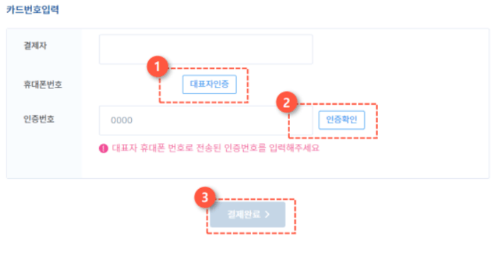 대표자 인증 절차