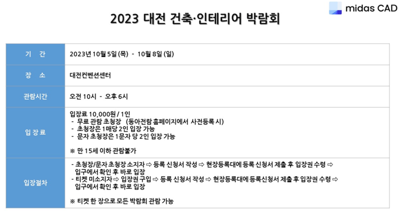 박람회 개요