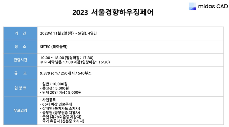 2023서울경향하우징페어 개요