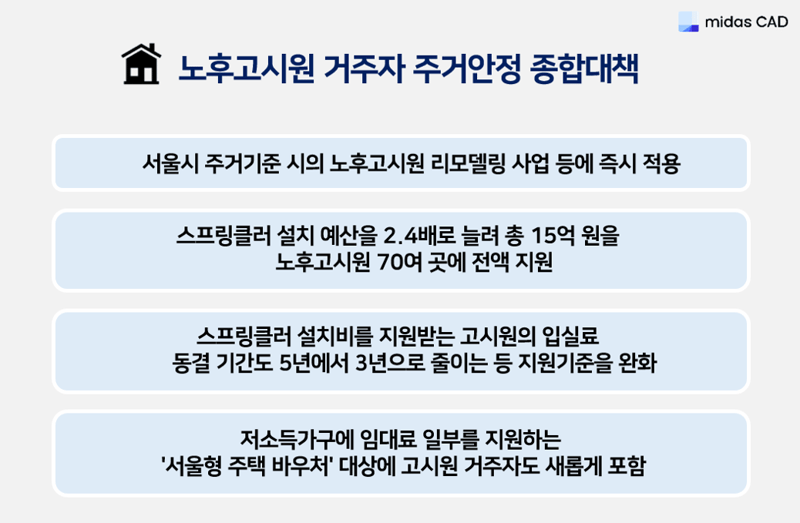 '영등포 고시원 화재' 이후 새롭게 신설된 건축법