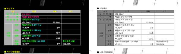WIPEOUTFRAME 변수